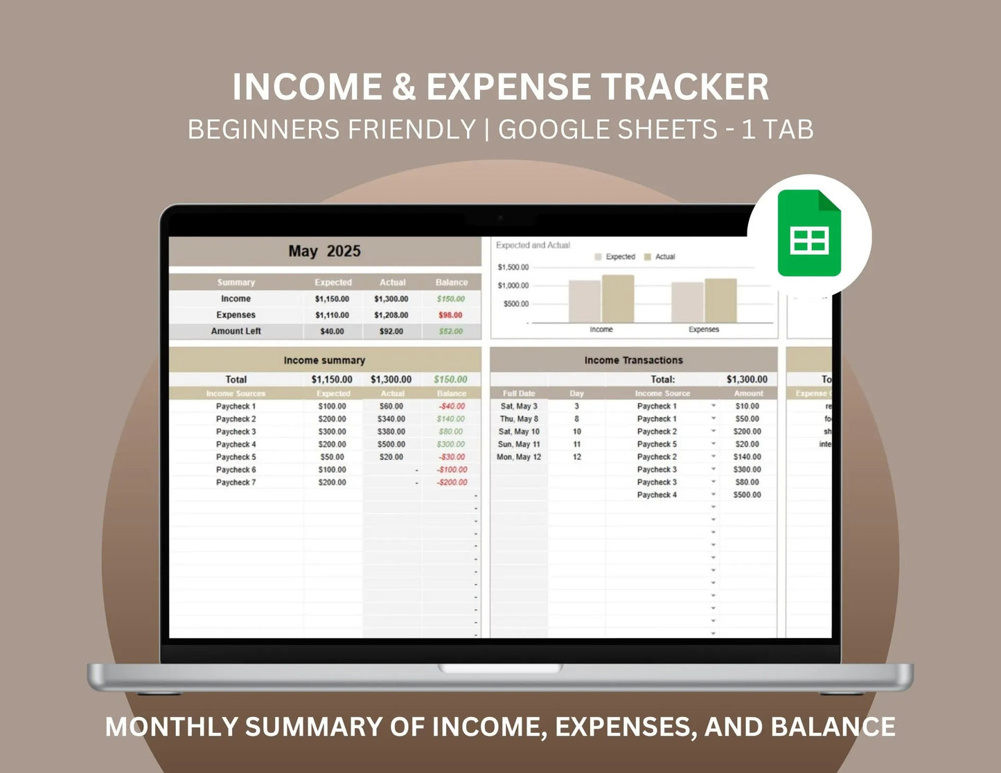 Monthly Income Tracker