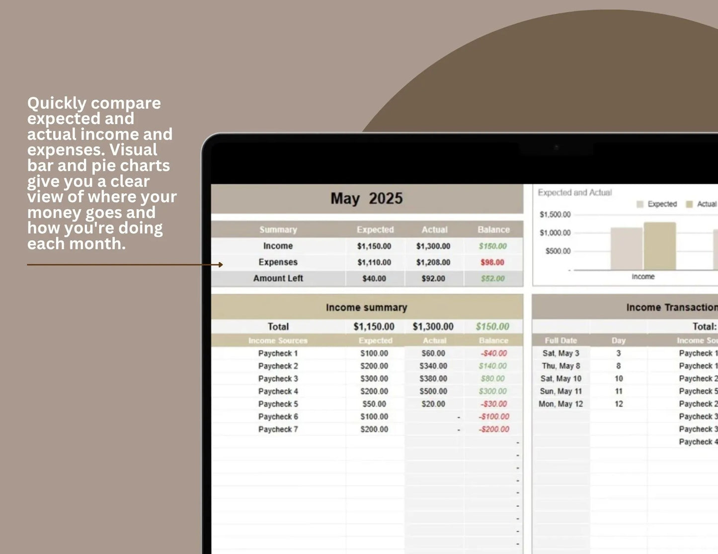 Monthly Income Tracker