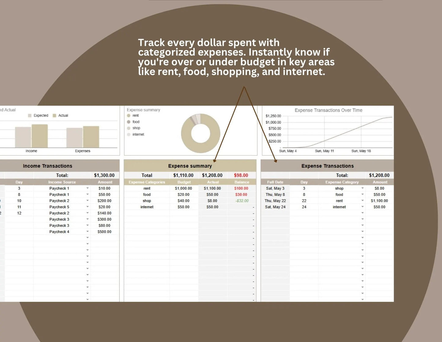 Monthly Income Tracker