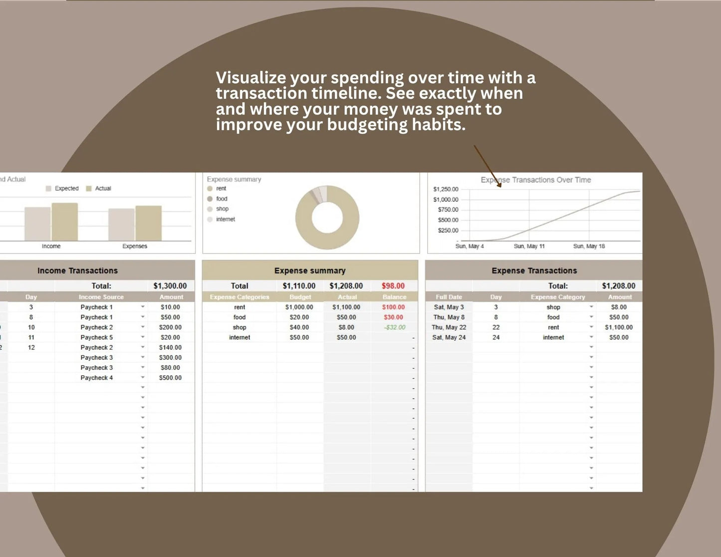 Monthly Income Tracker